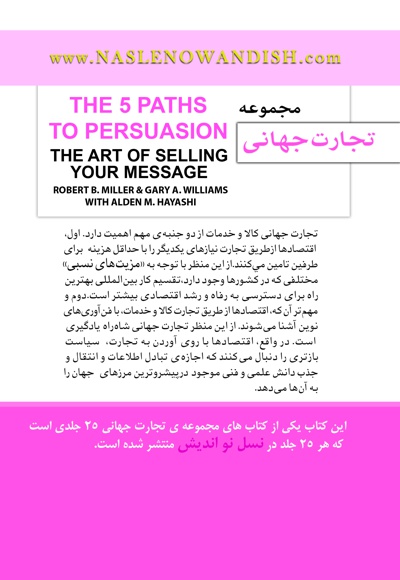 روش ترغیب مشتریان